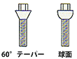 ボルトヘッド形状