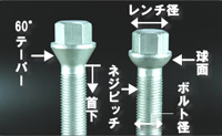 JAMEX ボルトの選び方