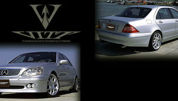 VITT W220 Wide Fender Kitリア